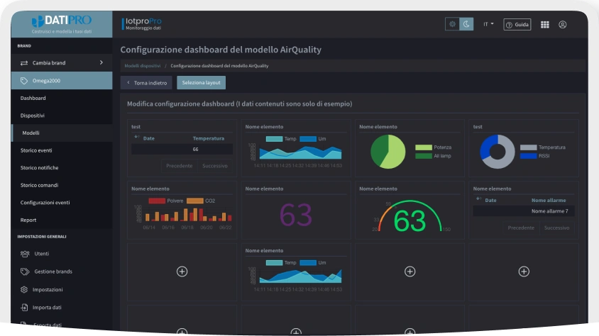 Screen della dashboard del modulo IotPro in dark-mode