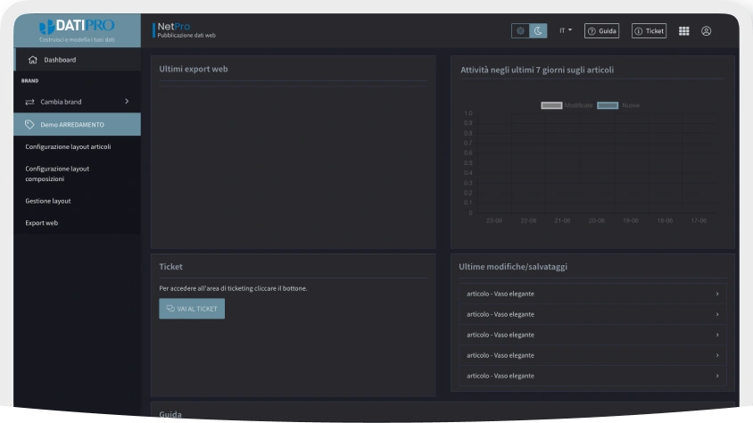Screen della dashboard del modulo NatiPro in dark-mode